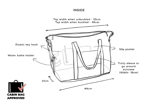 Kind Bag Recycled Plastic Weekender Travel Bag Singapore